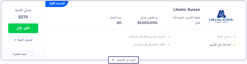  افضل شركات تأمين السيارات في لبنان